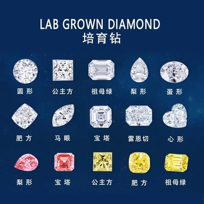 Red Radiant Cut Diamond Loose Moissanite Jewelry Vivo Pink Laboratório Crescido Diamantes Moissanite