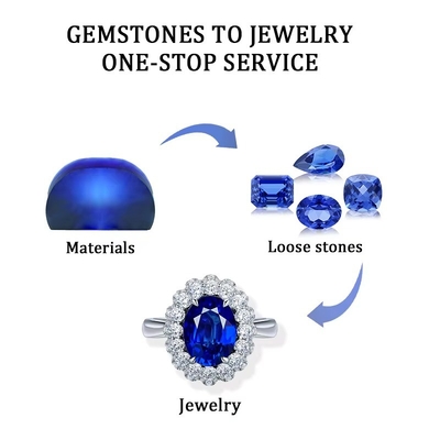 Em laboratório cultivado Royal Blue Sapphire Cushion Cut Oval Pear Shape para fazer jóias