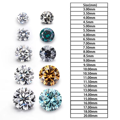 Criado em laboratório Vvs Diamantes Redondos Corte Brilhante Pequeno Tamanho Branco D Moissanite