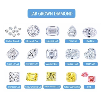 3 quilates de pequeno tamanho Esmeralda cortada Vvs de laboratório crescido Diamante Melee Moissanite para jóias