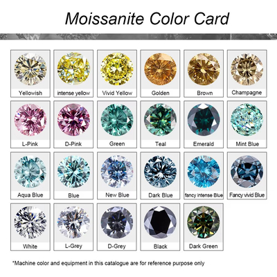 Diamante de moissanita de corte oval brilhante 3*5mm-10*14mm Dimensão pequena para fabricação de jóias