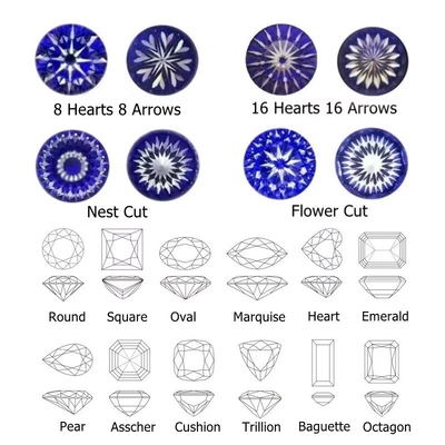 Pedras preciosas soltas Pedras preciosas de corte de coração 3x3mm a 10x10mm 33# 34# Blue Sapphire Pedras sintéticas