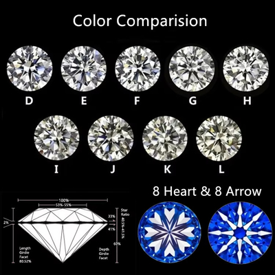 Melee Moissanite Diamante Por Carato Corte Redondo DEF Dimensão Pequena Moissanite VVS1 Laboratório Crescido Diamante Pedra Précia Forma Quadrada